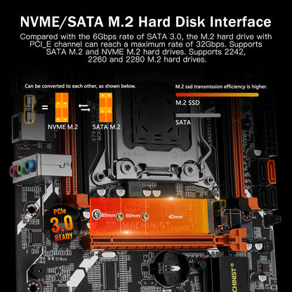 MACHINIST X79 Micro ATX Motherboard, LGA 2011 (Intel 3th Gen) Server Gaming Motherboard (PCIe 3.0, NVME/SATA M.2, Dual Channel DDR3, SATA 6Gb/s) for Intel Xeon E5 V1/V2, Core i7 Processor