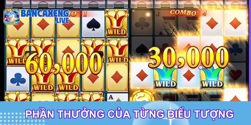 Phần thưởng riêng khi quay trúng của từng biểu tượng 